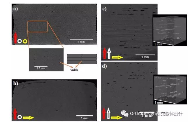 熔絲制造(FFF)3D打印PEEK工藝研究 熔絲制造(FFF)3D打印PEEK工藝研究
